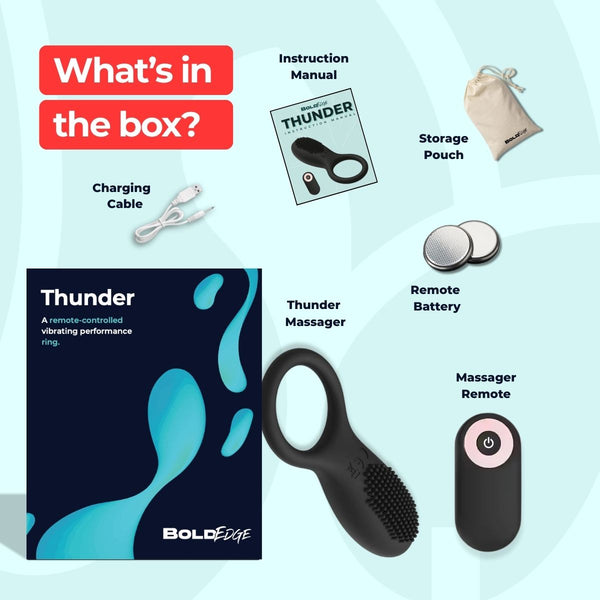 Thunder Boldedge Thunder Boldedge