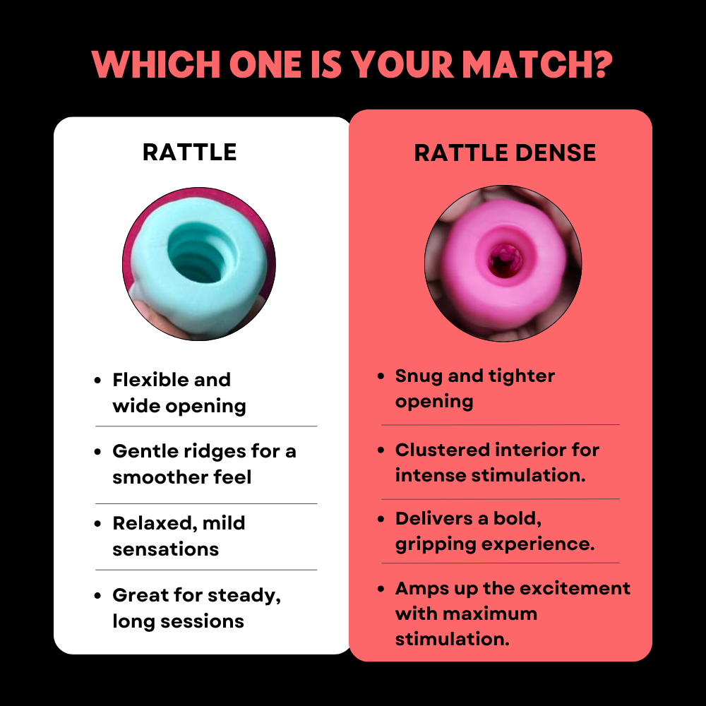 Pink Rattle Dense + Strawberry Lube